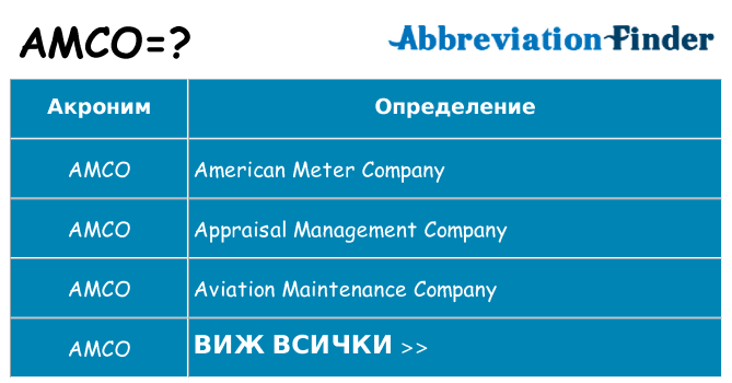 Какво прави amco престои