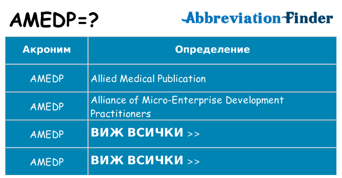Какво прави amedp престои