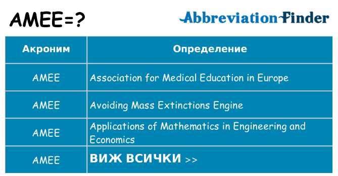 Какво прави amee престои