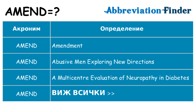 Какво прави amend престои