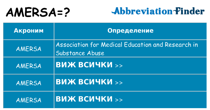 Какво прави amersa престои