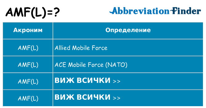 Какво прави amfl престои