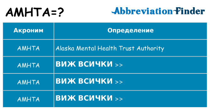 Какво прави amhta престои