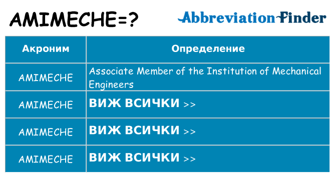 Какво прави amimeche престои