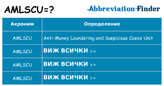 Какво прави amlscu престои
