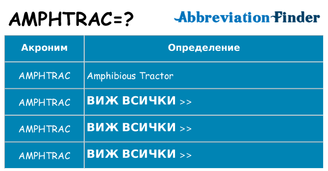 Какво прави amphtrac престои