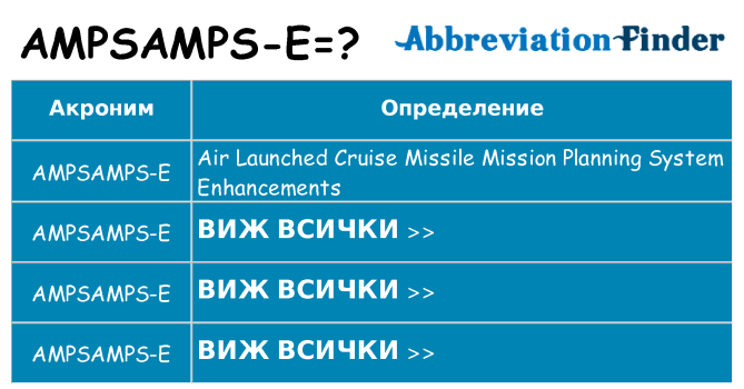Какво прави ampsamps-e престои
