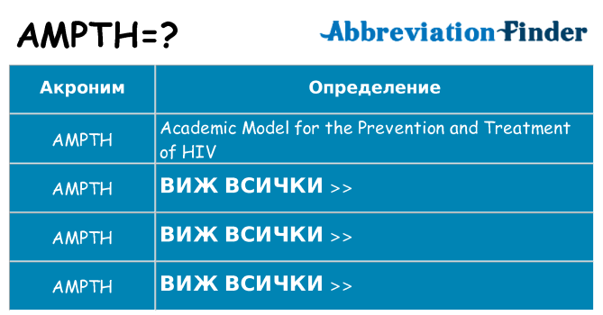 Какво прави ampth престои