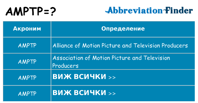 Какво прави amptp престои