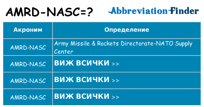 Какво прави amrd-nasc престои
