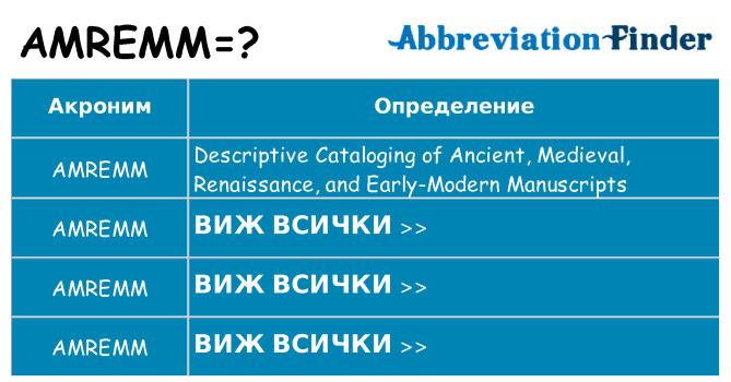 Какво прави amremm престои