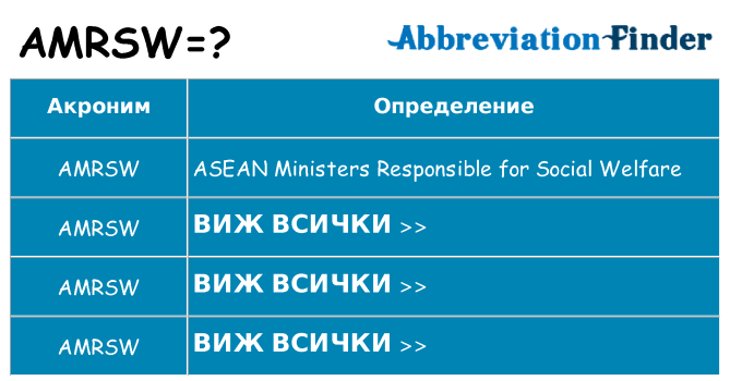 Какво прави amrsw престои