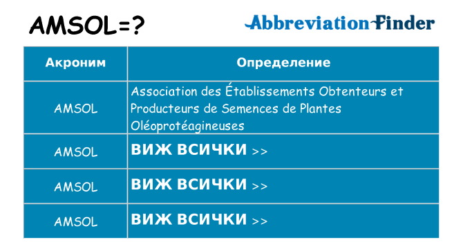 Какво прави amsol престои
