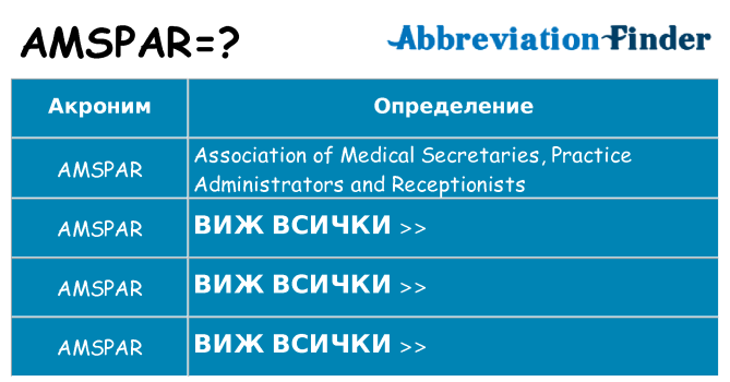 Какво прави amspar престои