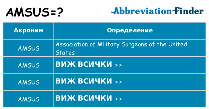 Какво прави amsus престои