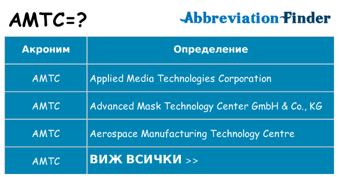 Какво прави amtc престои