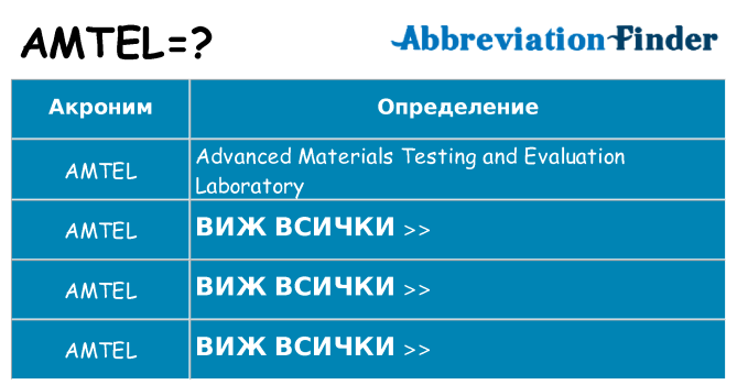 Какво прави amtel престои
