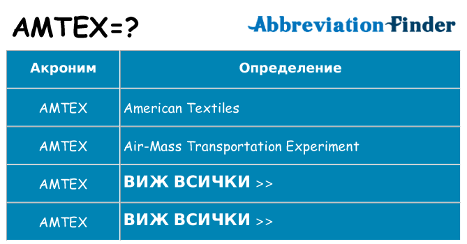 Какво прави amtex престои