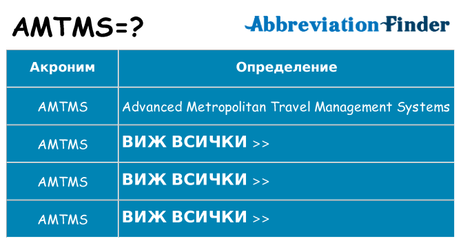 Какво прави amtms престои