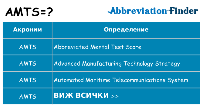 Какво прави amts престои