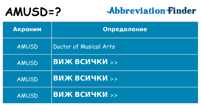 Какво прави amusd престои