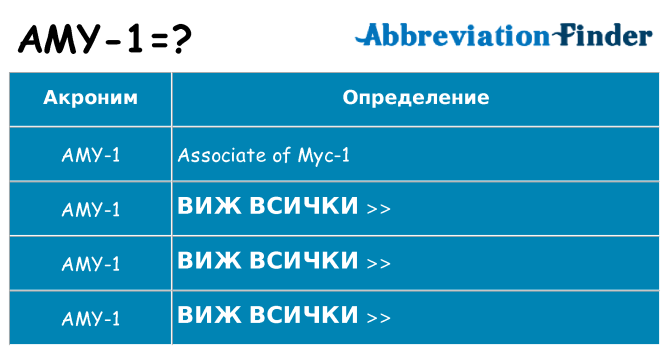 Какво прави amy-1 престои