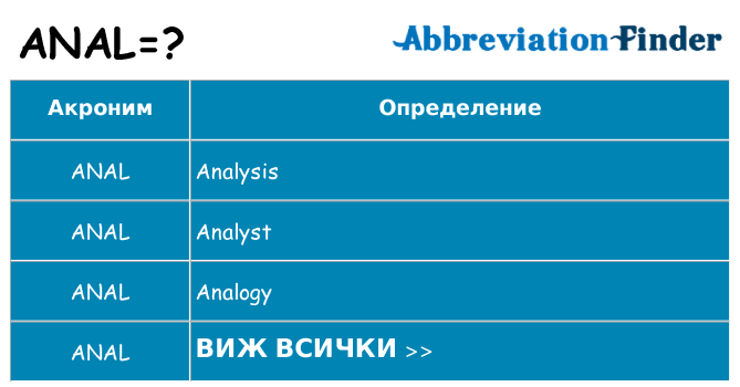 Какво прави anal престои