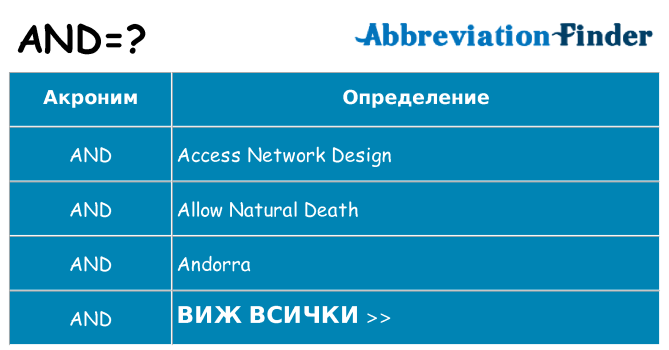 Какво прави and престои