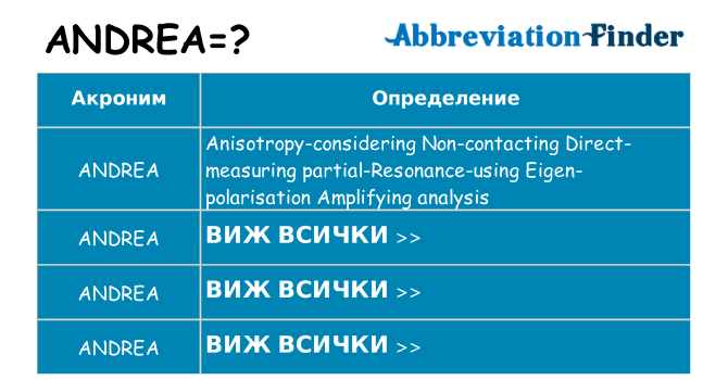 Какво прави andrea престои