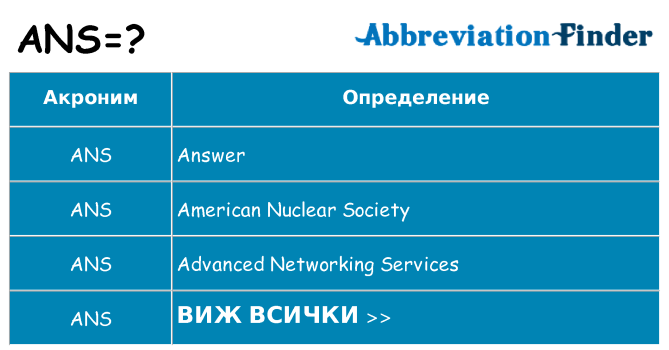 Какво прави ans престои
