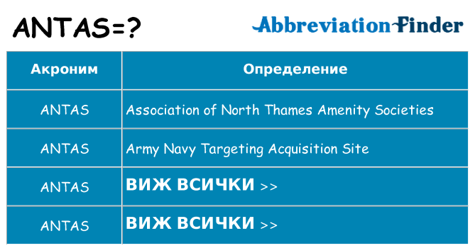 Какво прави antas престои