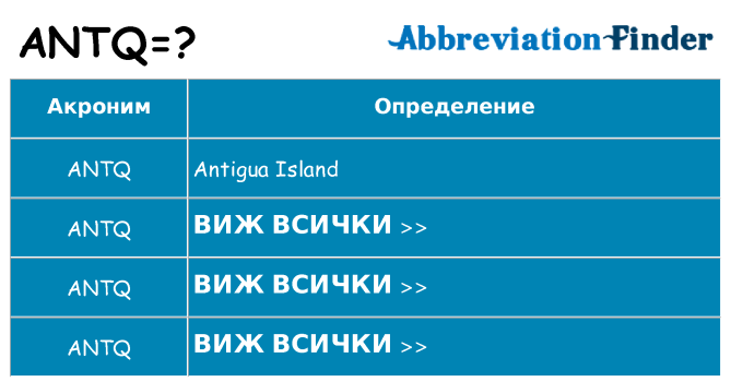 Какво прави antq престои