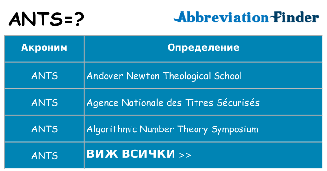 Какво прави ants престои