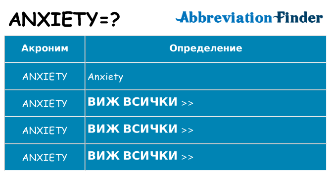 Какво прави anxiety престои