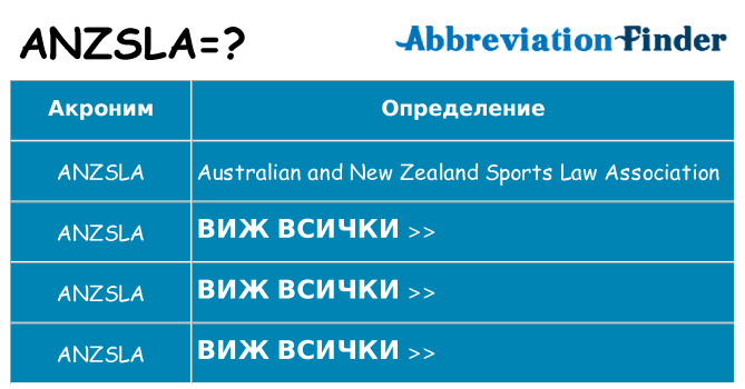 Какво прави anzsla престои