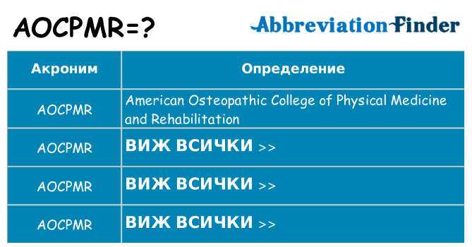 Какво прави aocpmr престои