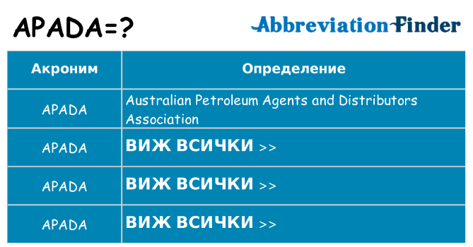 Какво прави apada престои