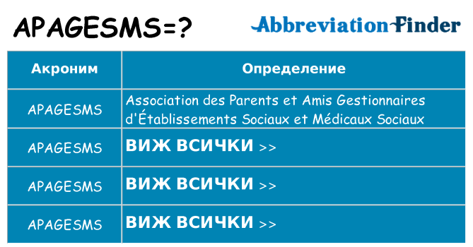 Какво прави apagesms престои