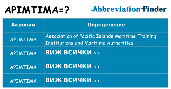 Какво прави apimtima престои