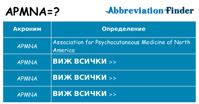 Какво прави apmna престои