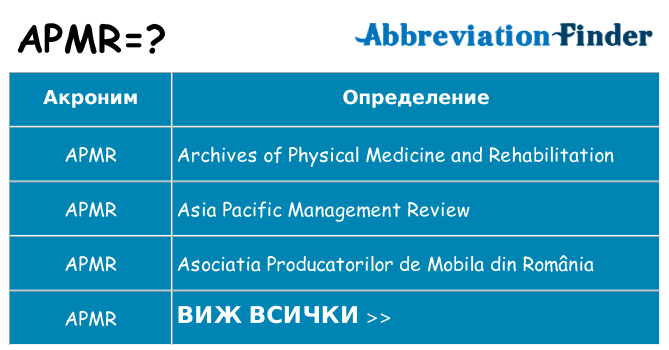 Какво прави apmr престои
