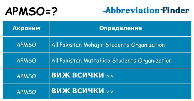 Какво прави apmso престои