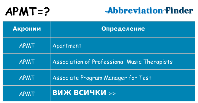 Какво прави apmt престои