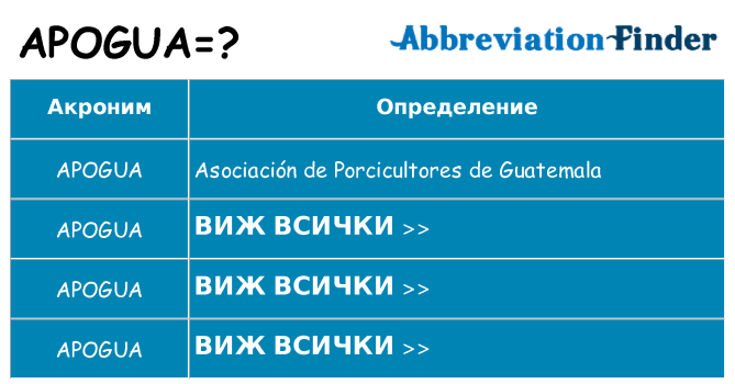 Какво прави apogua престои