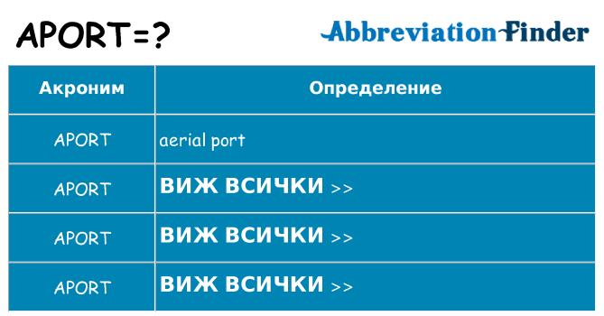 Какво прави aport престои