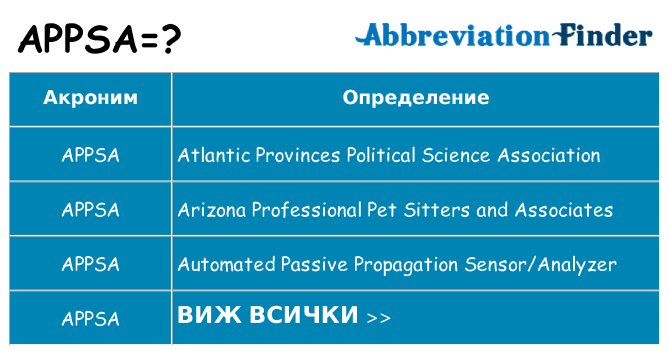 Какво прави appsa престои