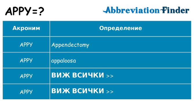 Какво прави appy престои