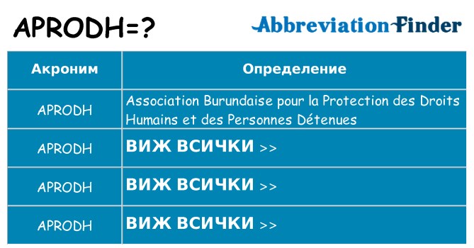 Какво прави aprodh престои