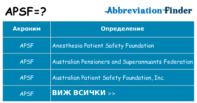Какво прави apsf престои