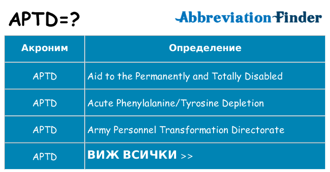 Какво прави aptd престои